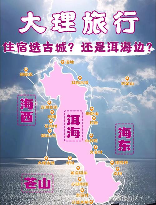 去洱海可以住哪里