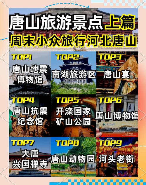 唐山前十红色旅游景点