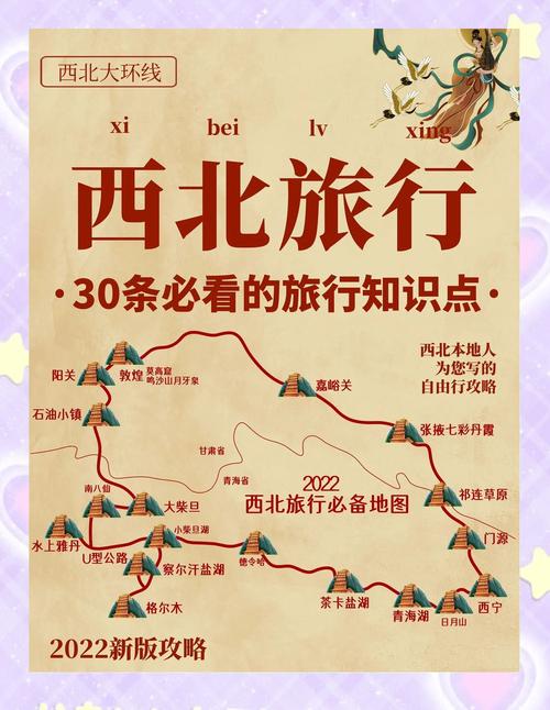 西北自由行:最佳旅游路线攻略