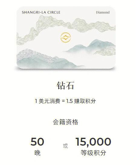 香格里拉白金卡是什么