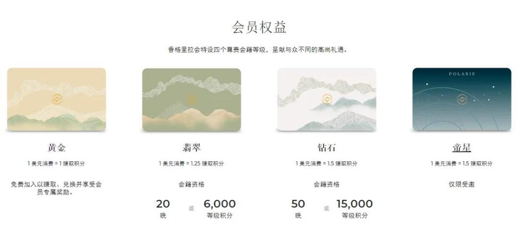 香格里拉帝星会员是终身的吗