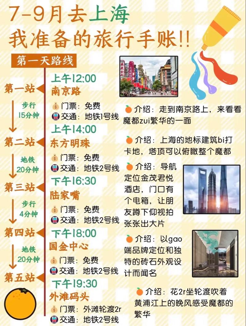 上海国家会展中心附近游玩攻略_上海旅游住哪里性价比高