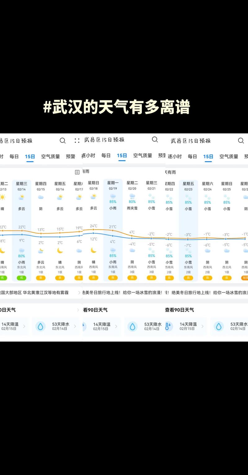 武汉市天气预报15天天气