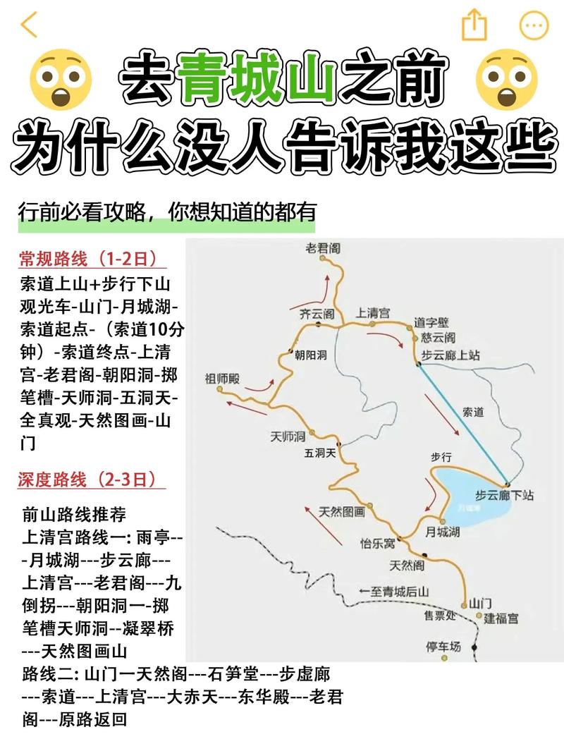 我想问一下成都市区如何到青城山景区