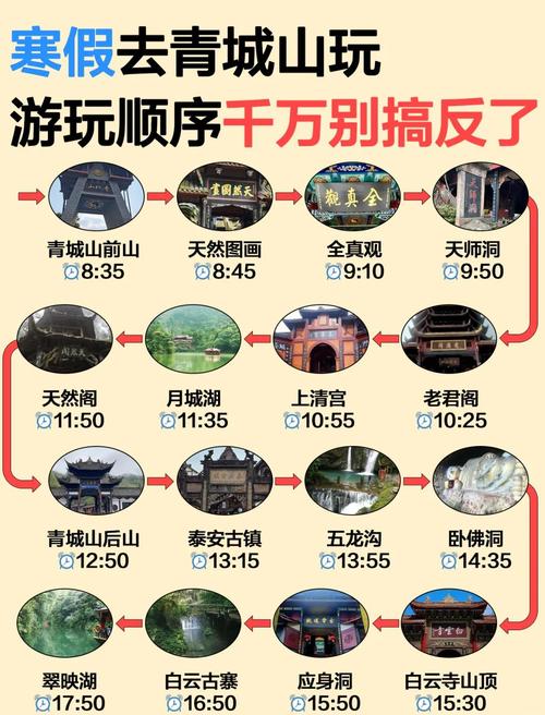 青城山比较好什么时候去
