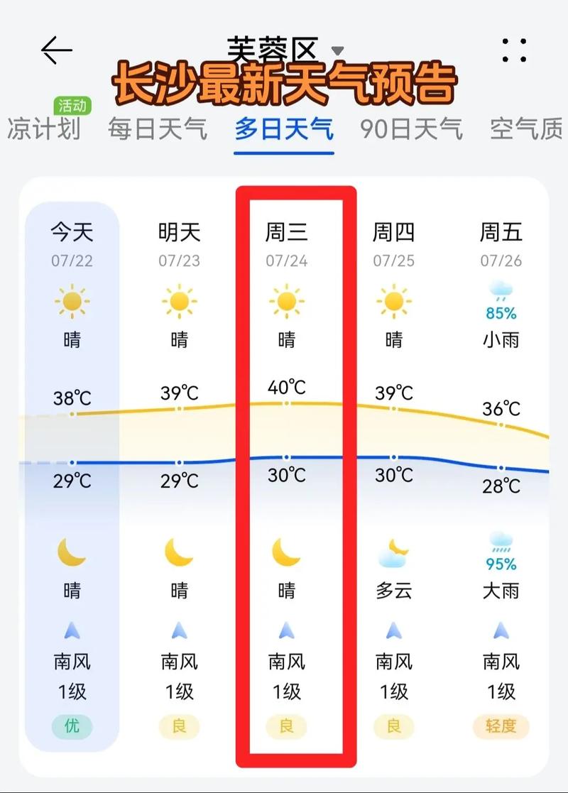 湖南长沙天气15天情况,湖南长沙天气15天情况张家界天气预报