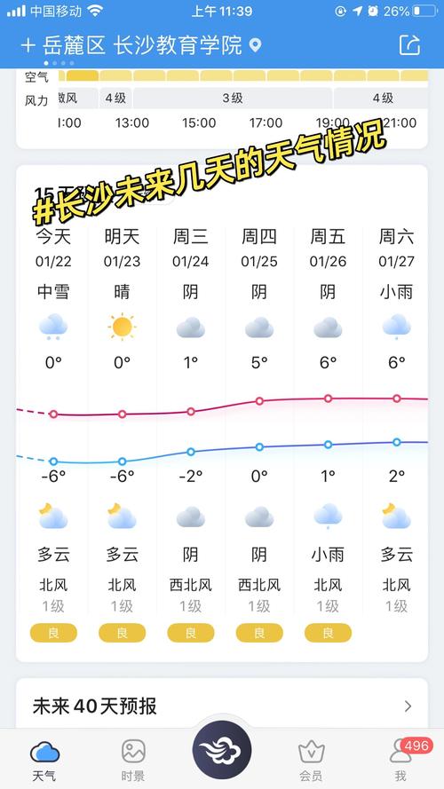 长沙未来10天天气预报