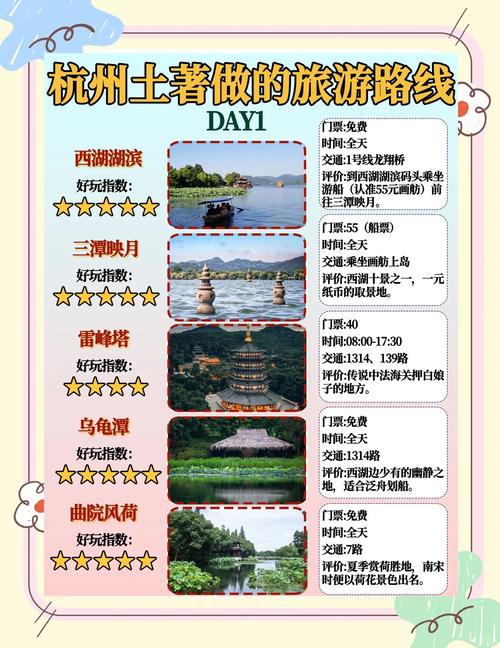 杭州几月份去合适杭州什么时候旅游最合适