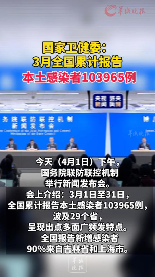 内蒙古疫情源头已查清:具体怎么感染的