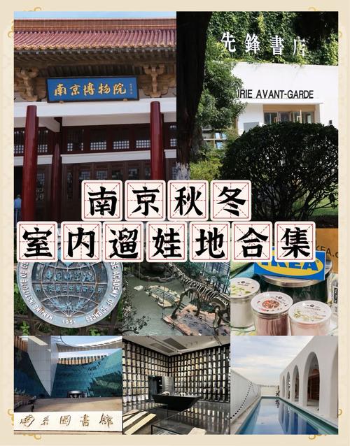 南京有哪些室内游乐场所