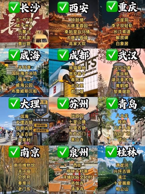 国内有哪些好玩的城市