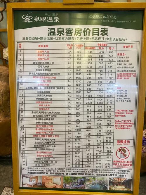 中山泉眼温泉攻略,泡温泉的好地方