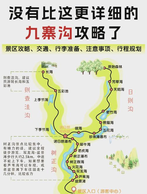 九寨沟旅游自助游攻略有哪些