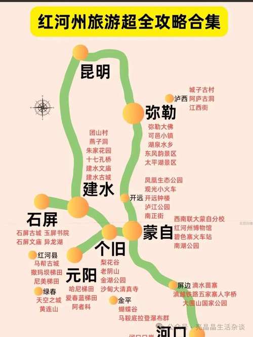 云南红河州自驾游5天最佳路线