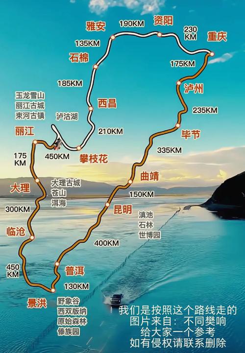 到云南旅游的游玩路线