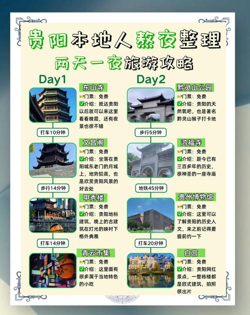 去贵阳自由行,有什么好的建议与旅游攻略?