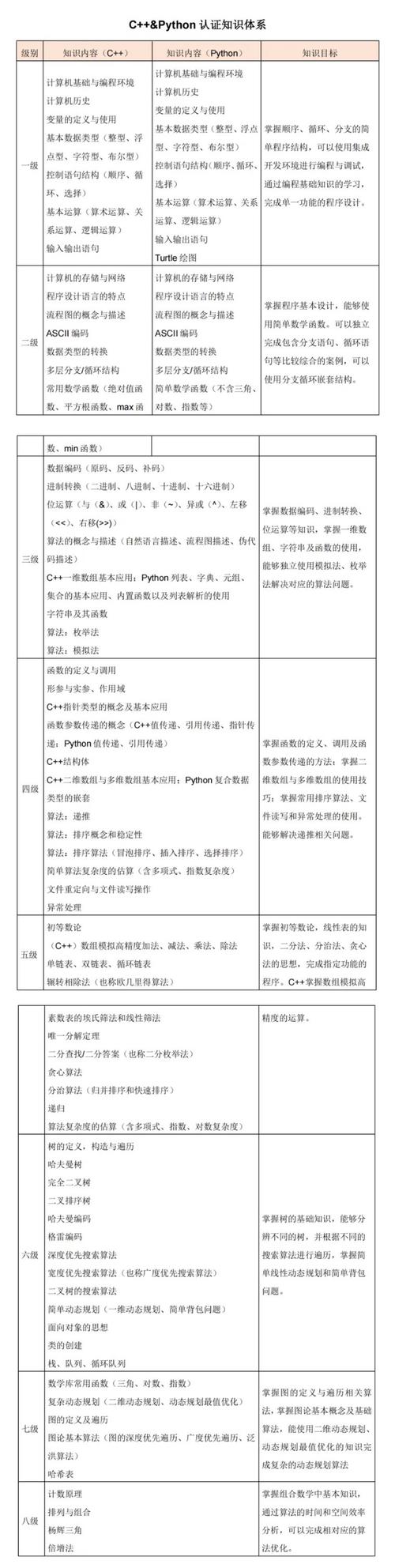 三亚猴子岛好玩吗,三亚的猴岛值得去吗