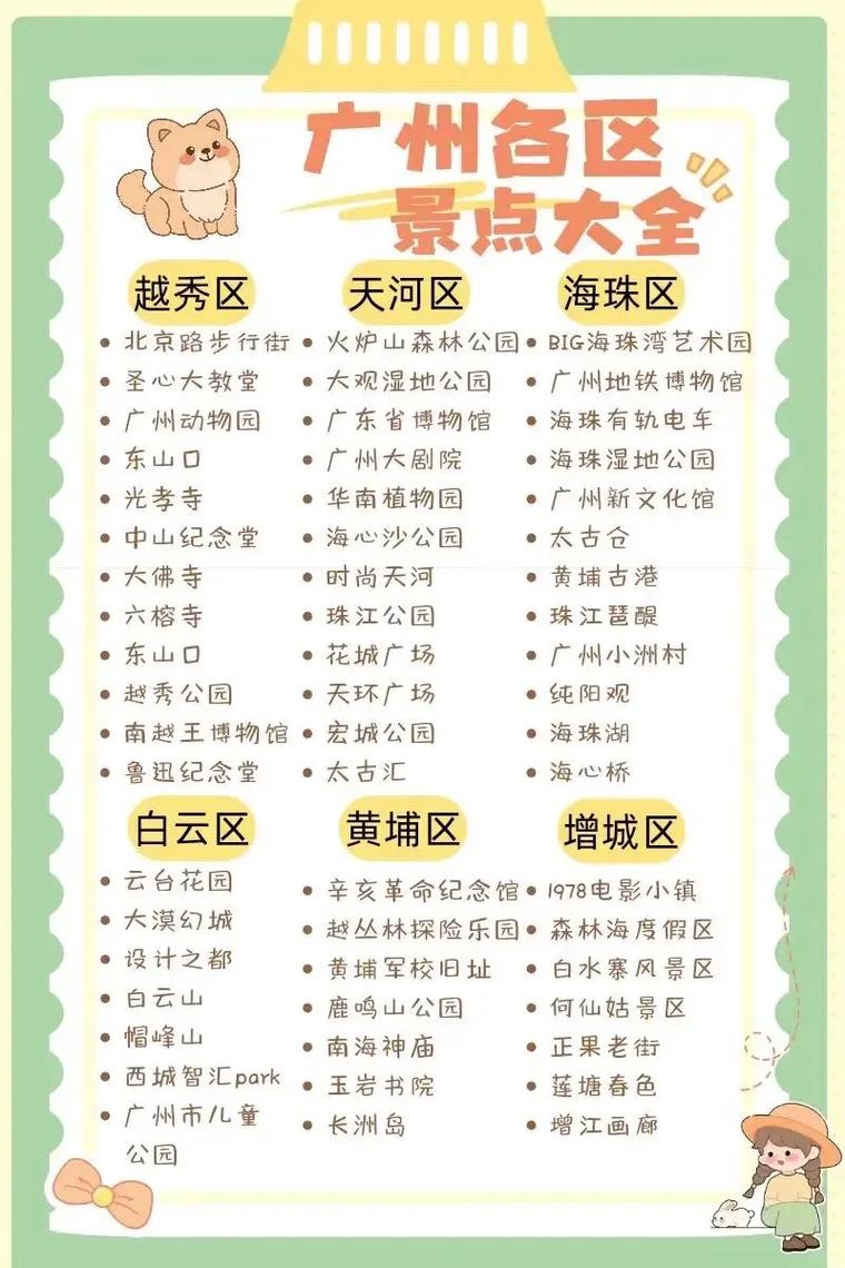 广州最值得去的前十景点推荐