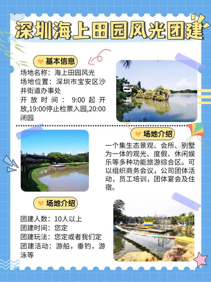 深圳一日游、两日游需要多少钱?