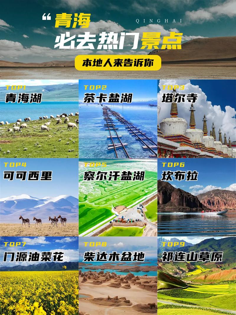 青海旅游攻略必去景点大全
