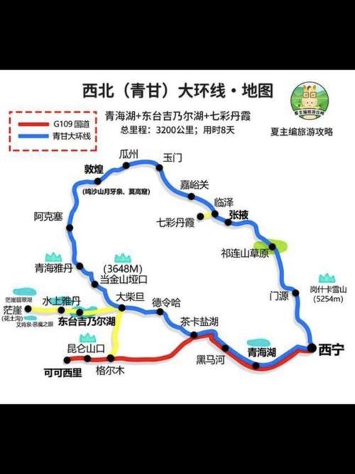 青海的详细旅游攻略