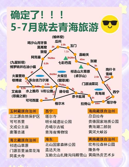 西宁周边旅游攻略必去景点大全