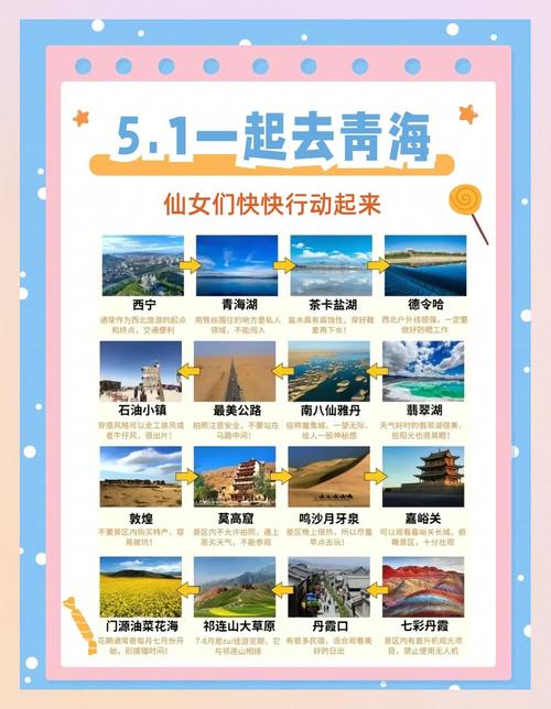 青海旅游攻略:必去景点全攻略