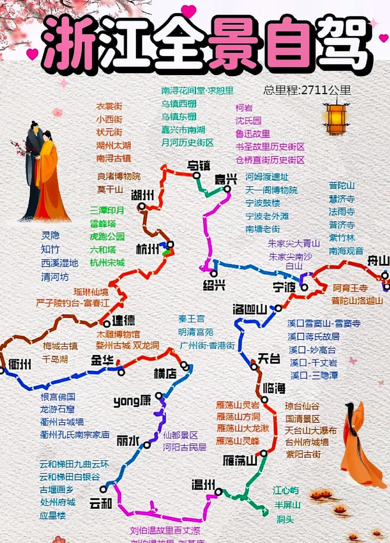 浙江自驾游旅游攻略浙江自由行7天最佳路线