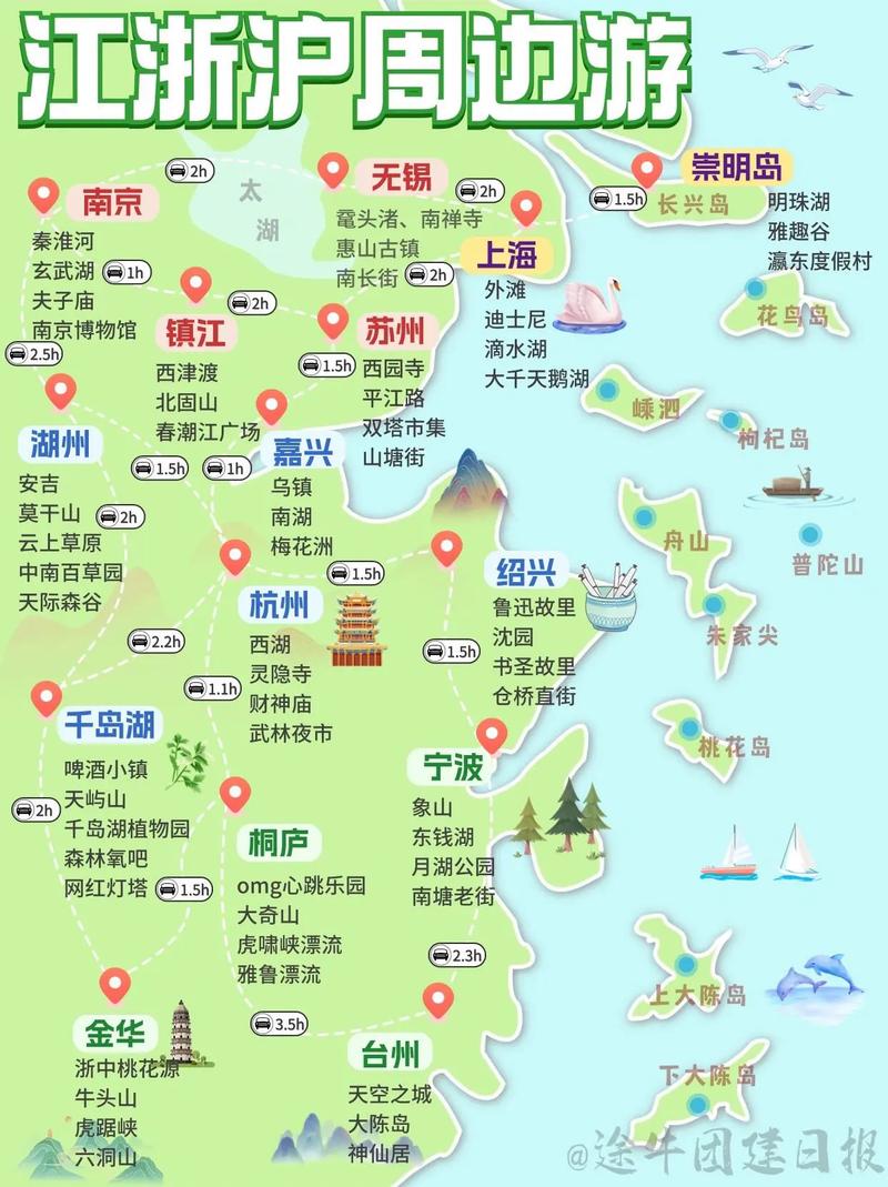 浙江横店影视城二日游怎么安排好