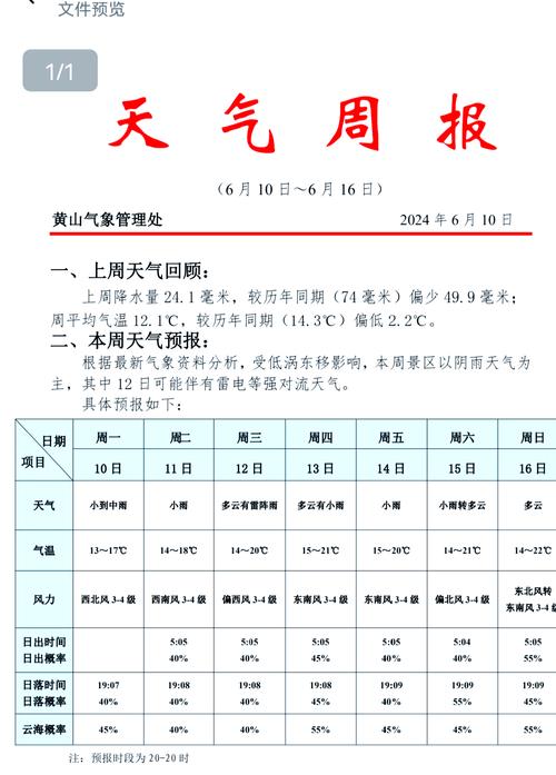 山西运城天气预报一周,山西运城天气预报一周查询