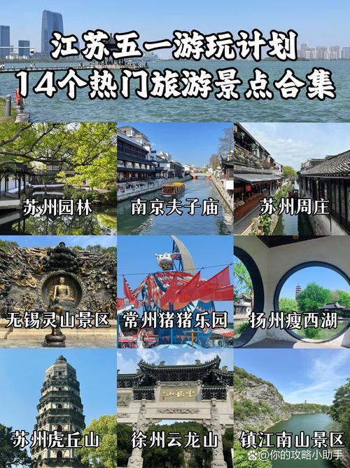 你认为江苏最著名的五个景点是哪几个