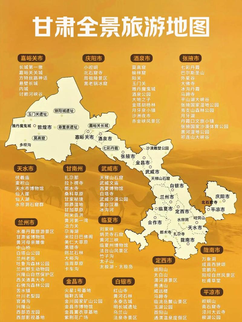 山西省行政区划地图