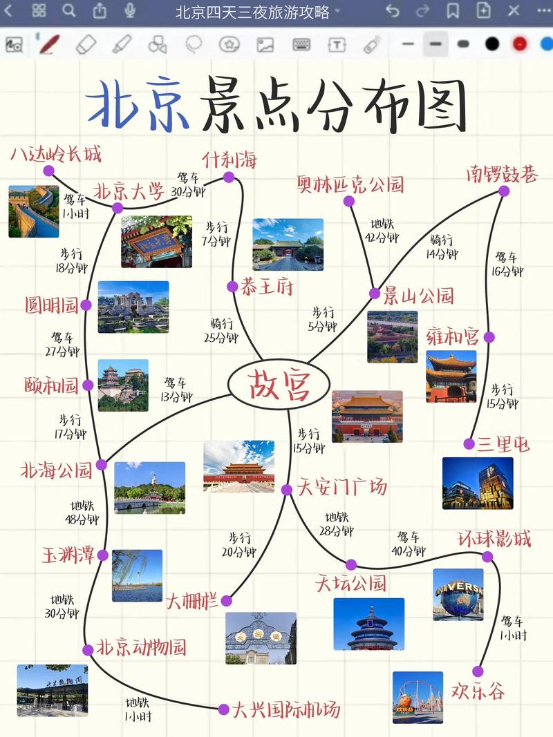 北京旅游地图景点路线图