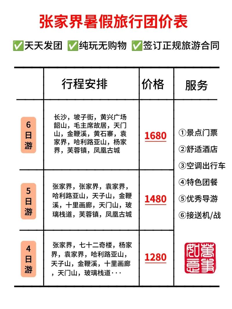 张家界美猴王旅行社介绍