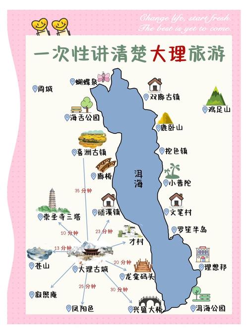 大理旅游地图:详尽攻略、美食景点、必玩指南!