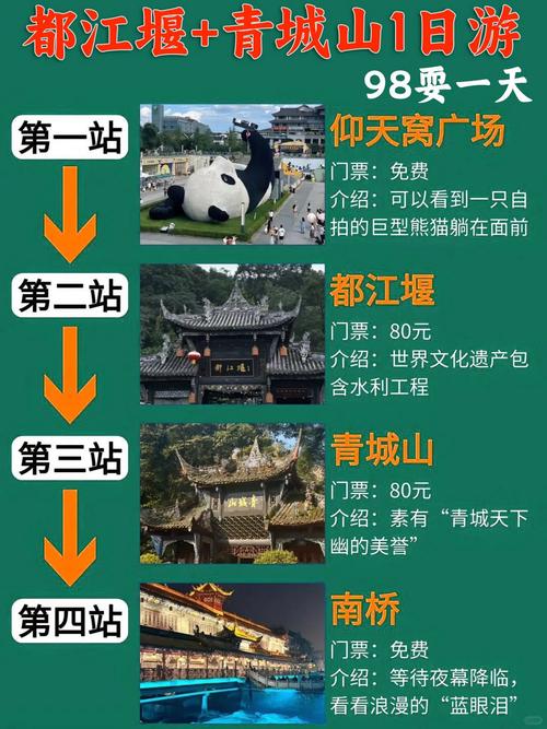 都江堰和青城山一日游攻略,都江堰和青城山一天怎么玩