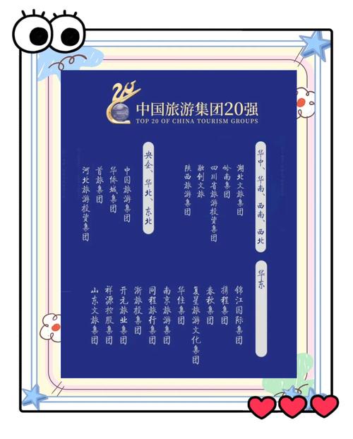 中国比较出名的旅行社有那些?