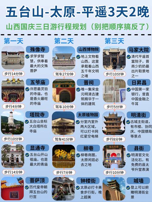山西三日游最佳旅游攻略,最适合过春节的旅游城市