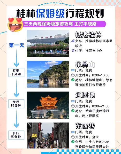 自由行还是跟团游?该如何选取?