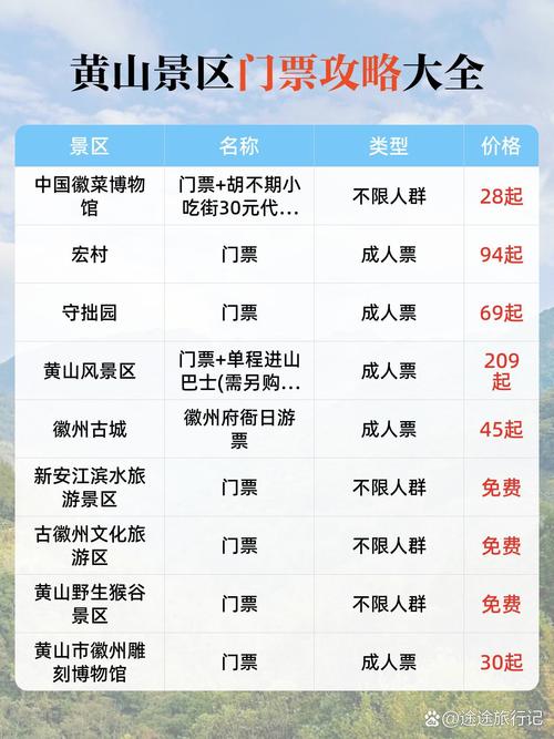 黄山2024年一月份免门票吗