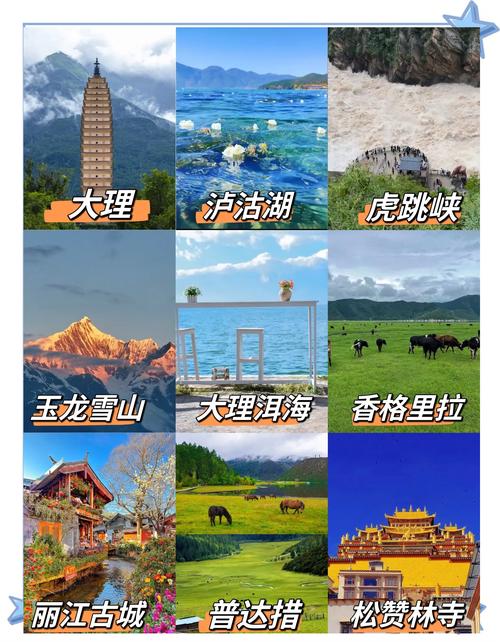 12月份要去云南旅游,大约10天左右,希望介绍一个不错的云南通或者不错...