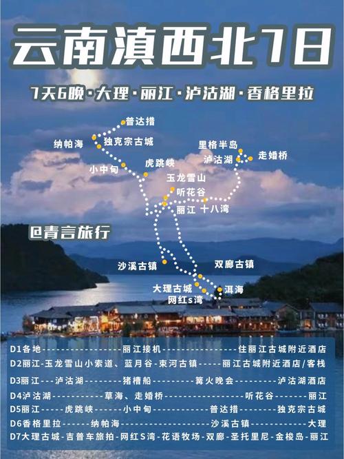 云南旅游,大概要多少RMB