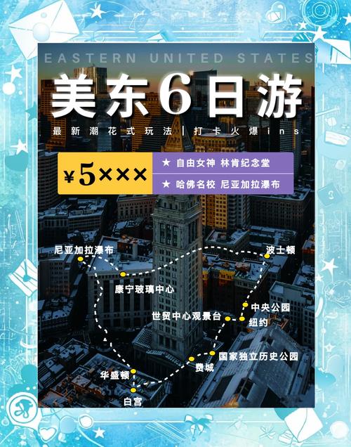 美东跟团游大概需要多少钱?_达美旅行