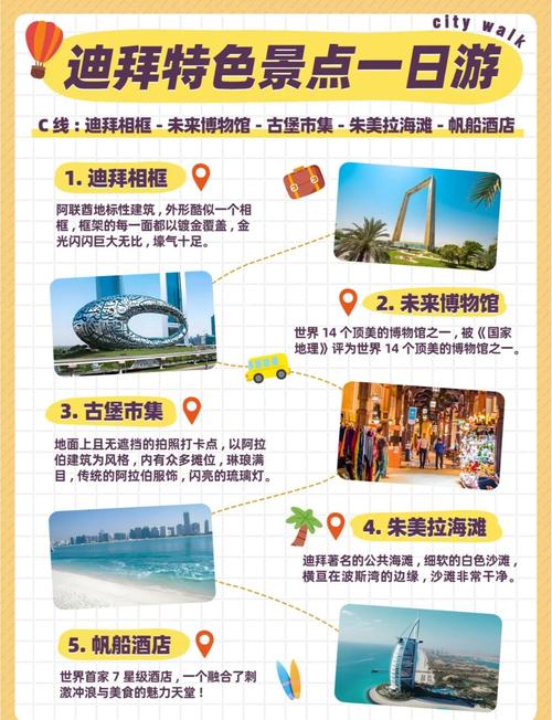 迪拜旅游费用大概多少啊