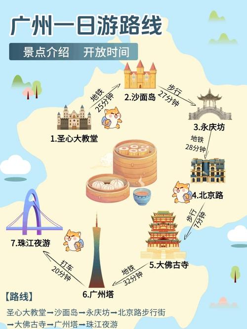 想去广州旅游怎么报团