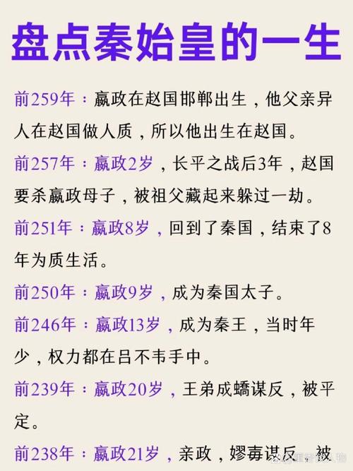 为什么说秦始皇还活着