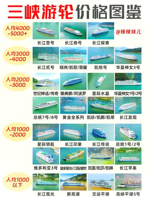 重庆到宜昌游轮三峡游攻略,详细攻略分享,带你领略长江三峡之美