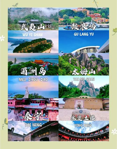 福建有哪些必去的景点?