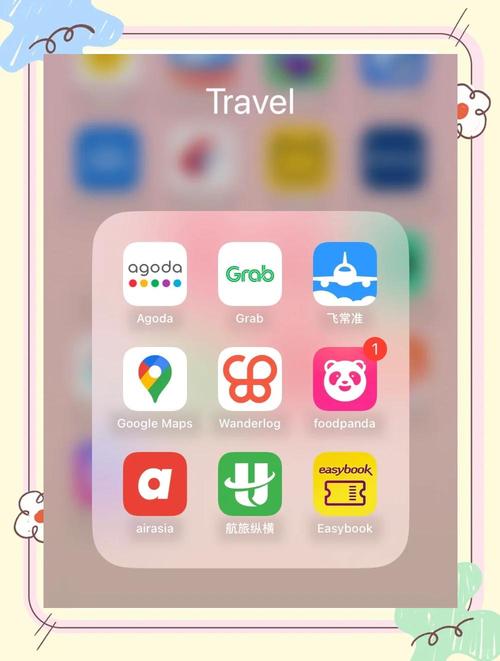 自由行用哪个软件