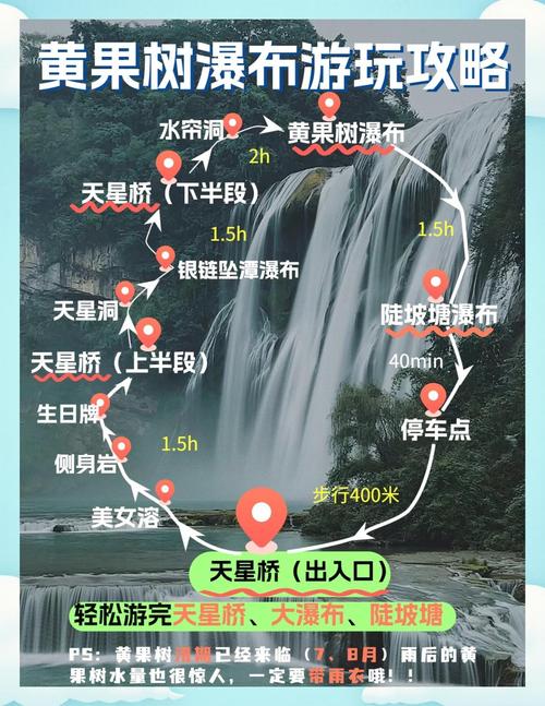 贵阳黄果树瀑布天气预报,贵阳天气黄果树瀑布天气预报17号至22